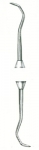 Scalers
